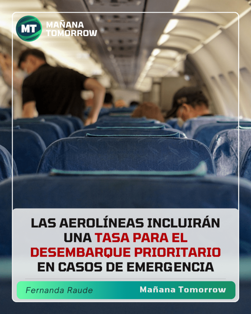 aerolineas post
