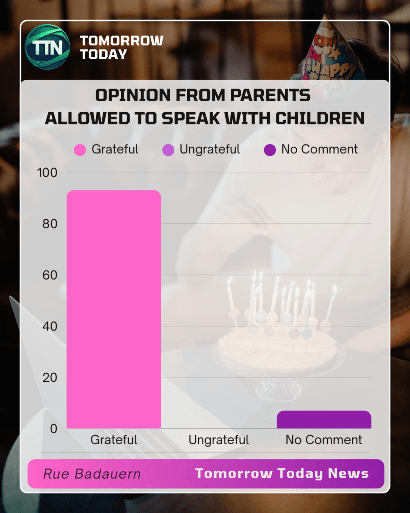 family time deportation graph