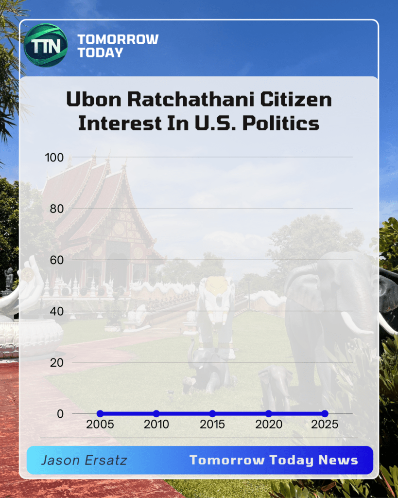 locals ubon graph