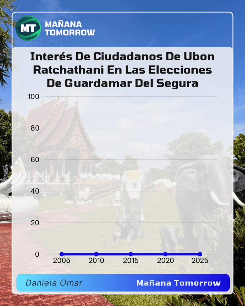 ubon ratchathano grafico(1)